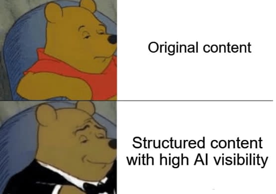 Structured Content: The Real Language of Generative Engine Optimization