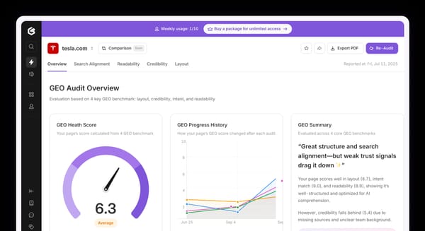 Geo Rid How should brands balance SEO and GEO in their content strategy?